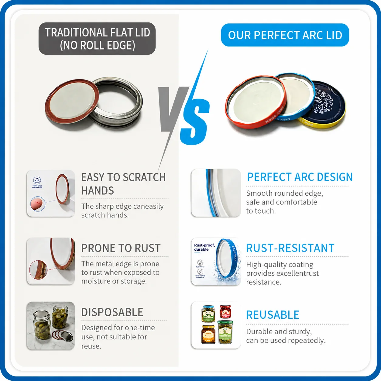 Easy-open twist-off lid universal-fit reference
