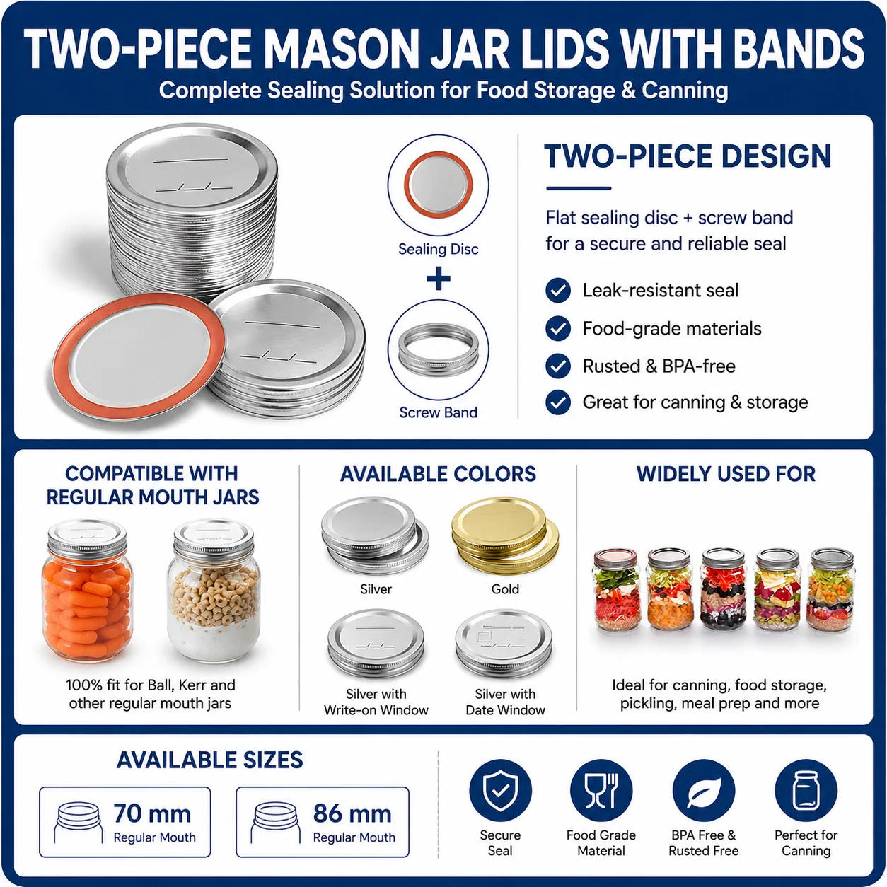 Two-piece mason jar lids with bands overview