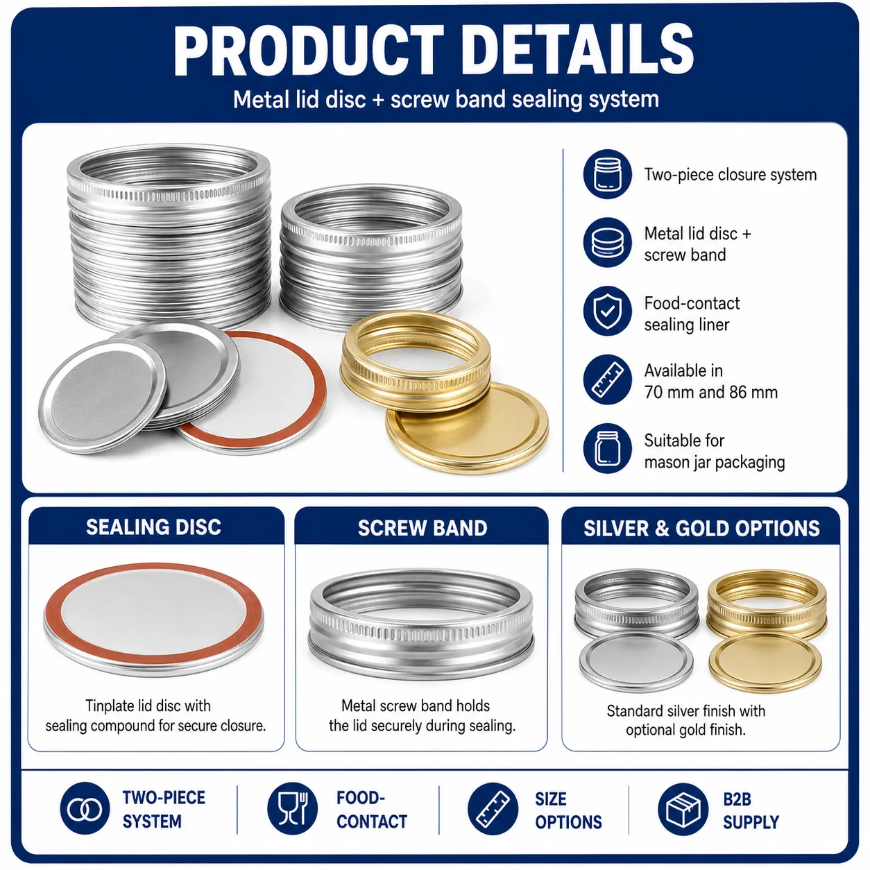Two-piece mason jar lid product details