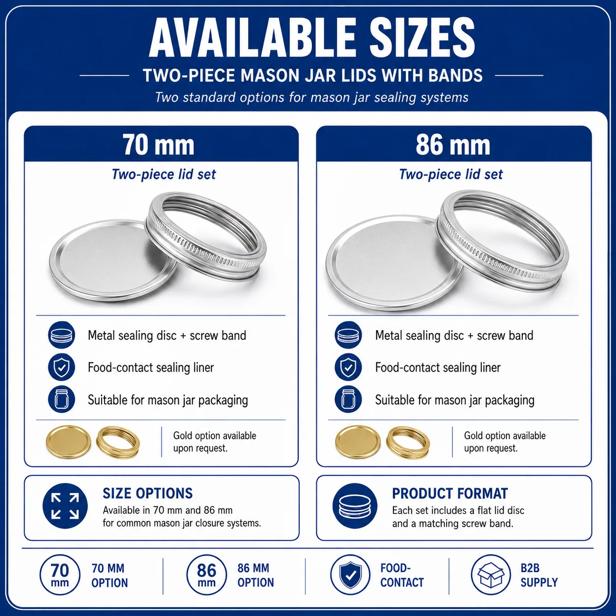 Available two-piece mason jar lid sizes
