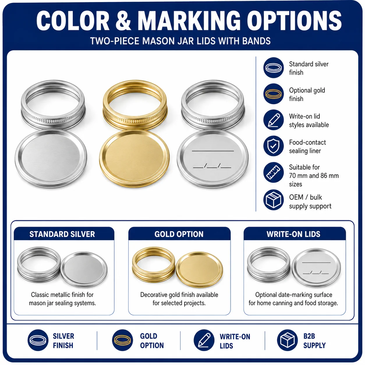Two-piece mason jar lid color options