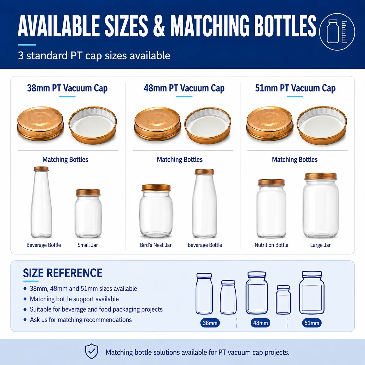 PT cap sizes and matching glass bottles