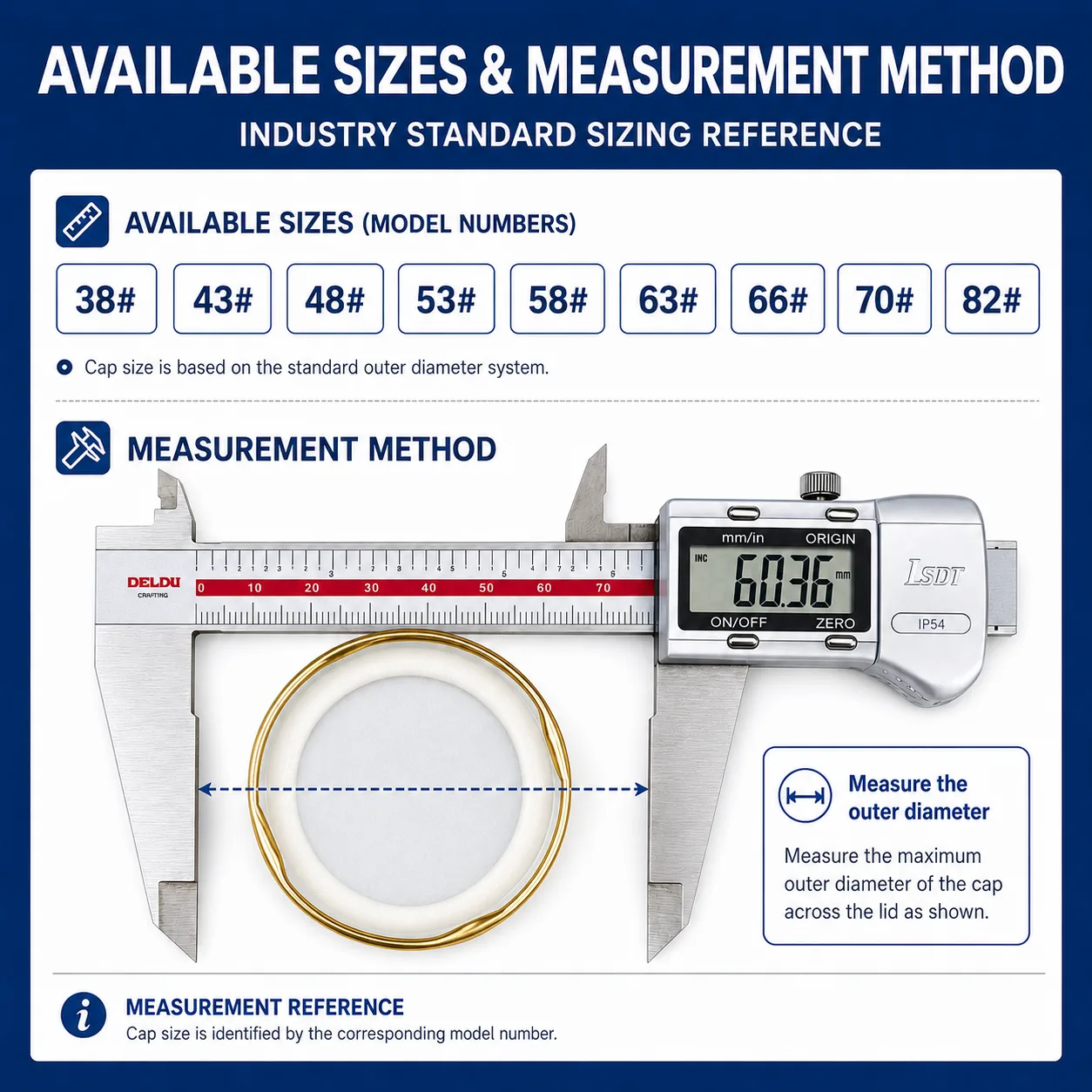 Standard twist-off lid sizes and measurement